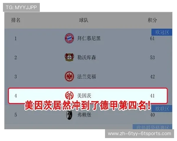 德甲各球队打法特点对比及赛季战术趋势 德甲各球队打法特点对比及赛季战术趋势